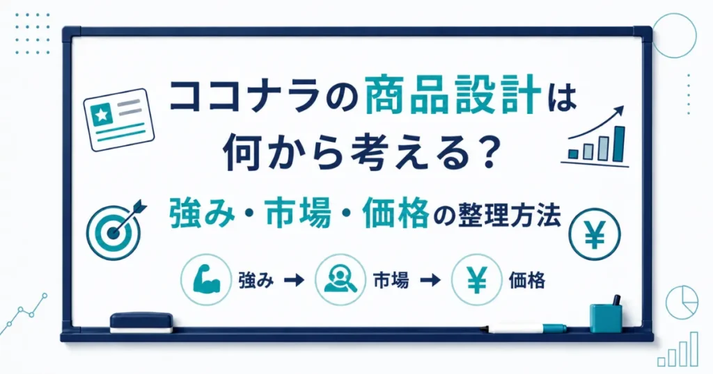 ココナラで新商品を作る前に確認したいこと｜既存商品の改善と商品追加をどう判断する？