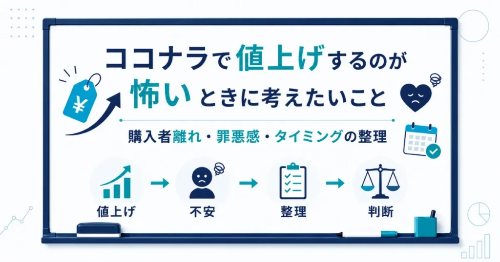 ココナラで値上げするのが怖いときに考えたいこと｜購入者離れ・罪悪感・タイミングの整理